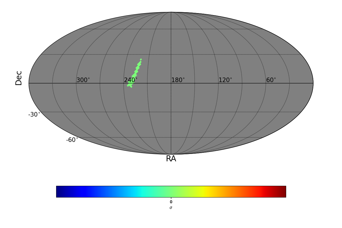 lle sigma map