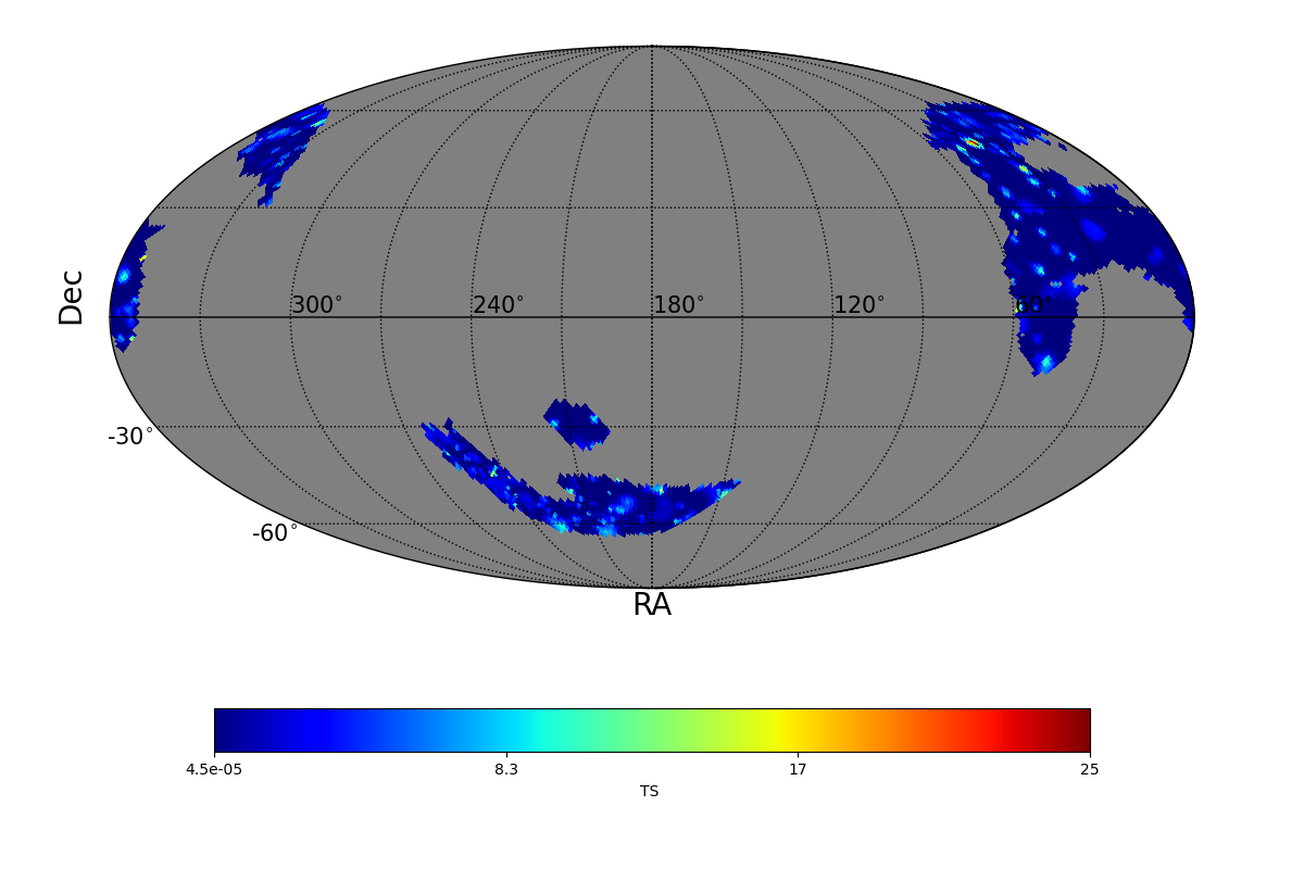 adaptive ts map