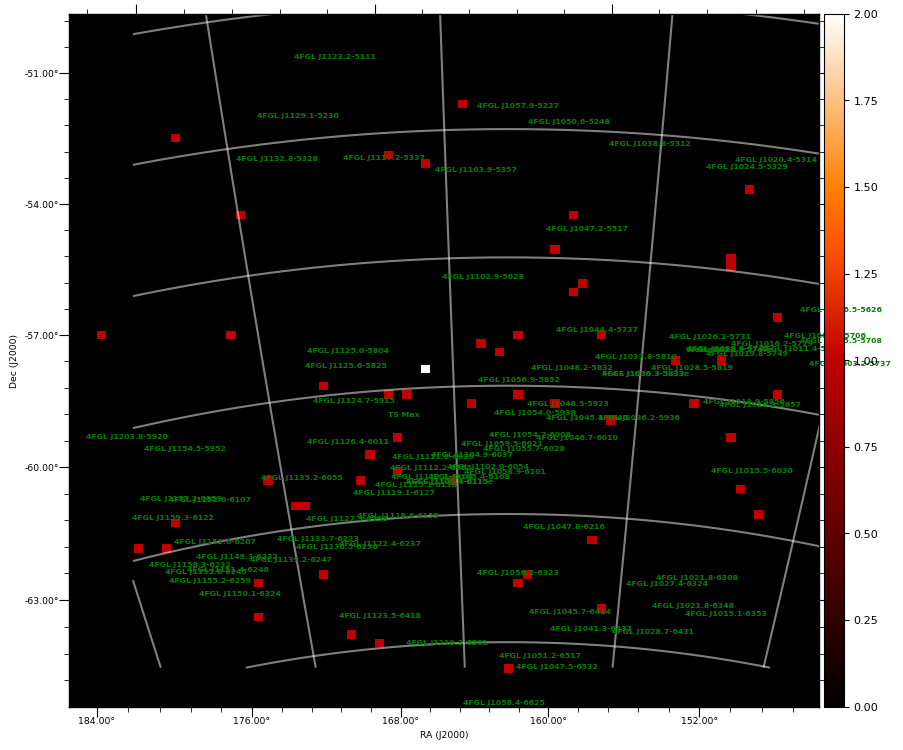 count map