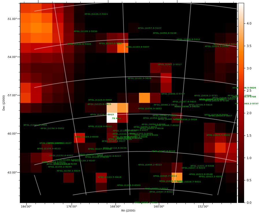 ts map