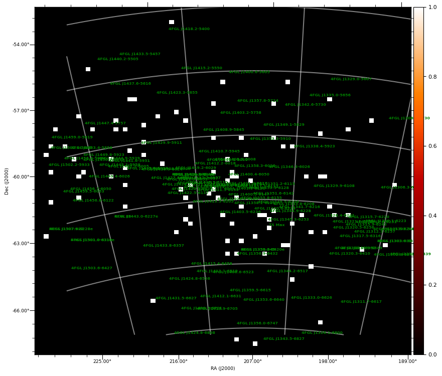 count map