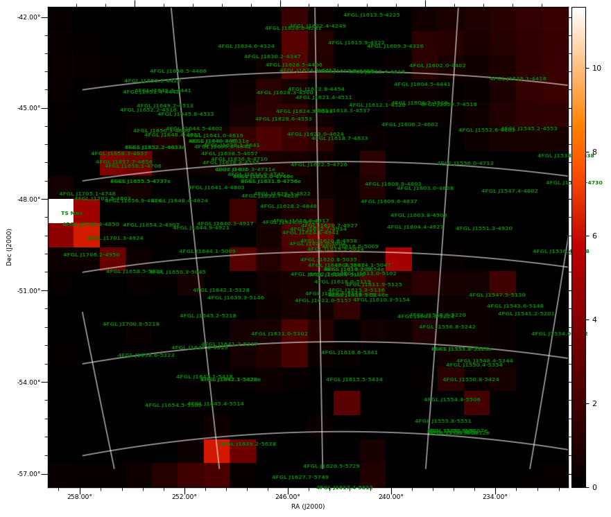 ts map