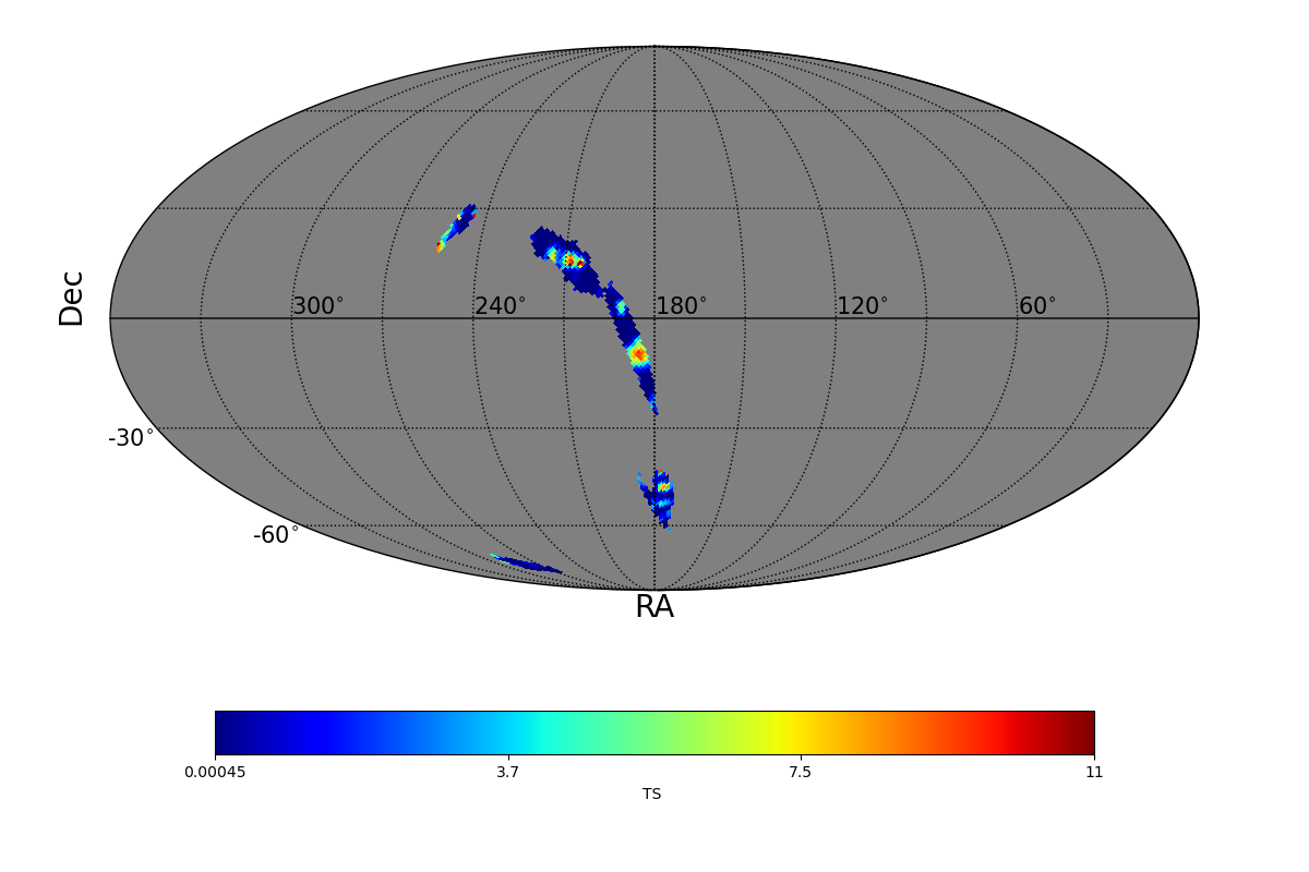 adaptive ts map