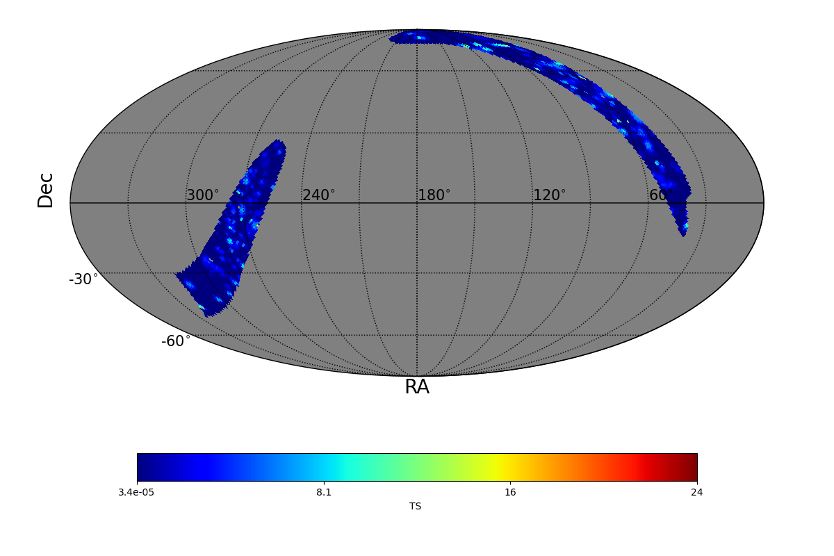 adaptive ts map