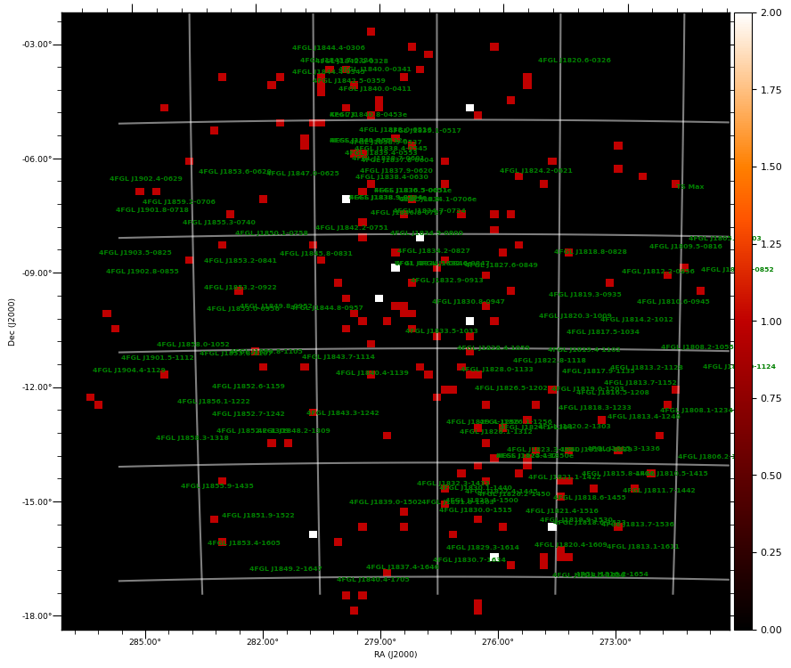 count map