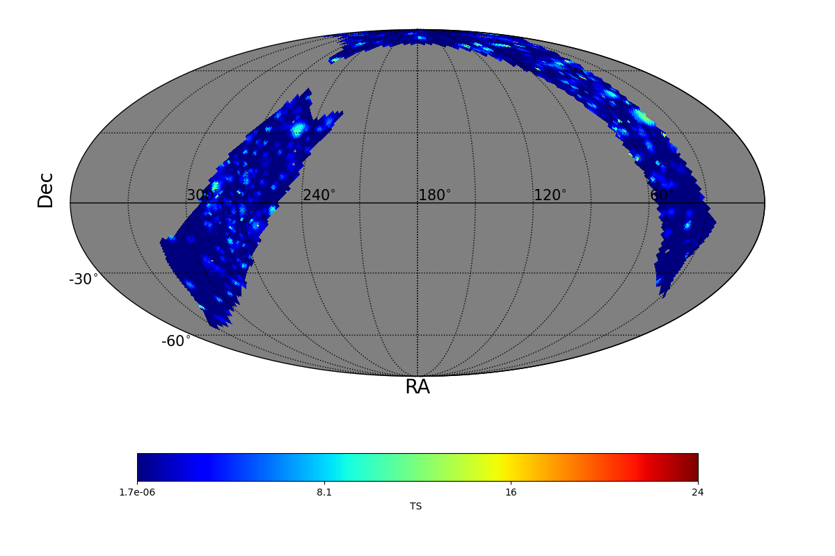 adaptive ts map