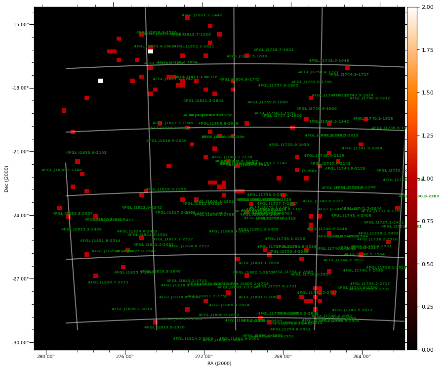 count map