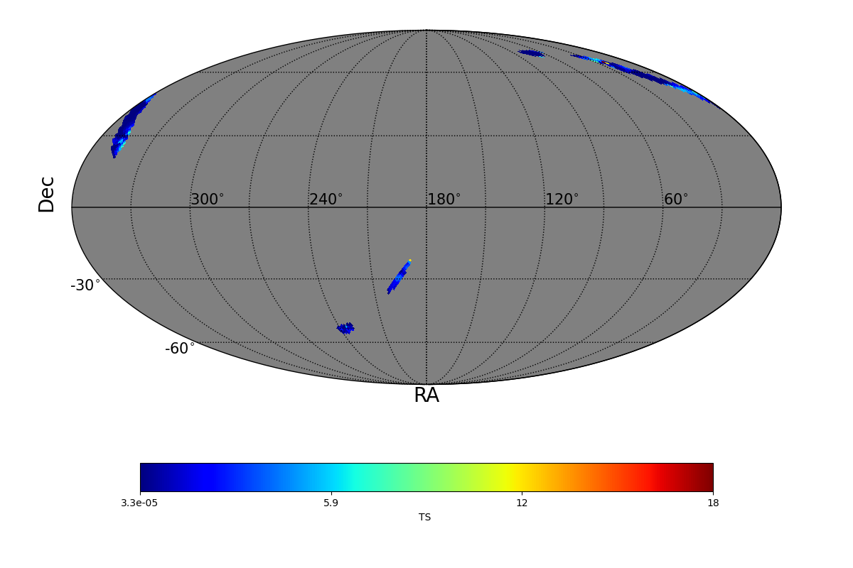 adaptive ts map