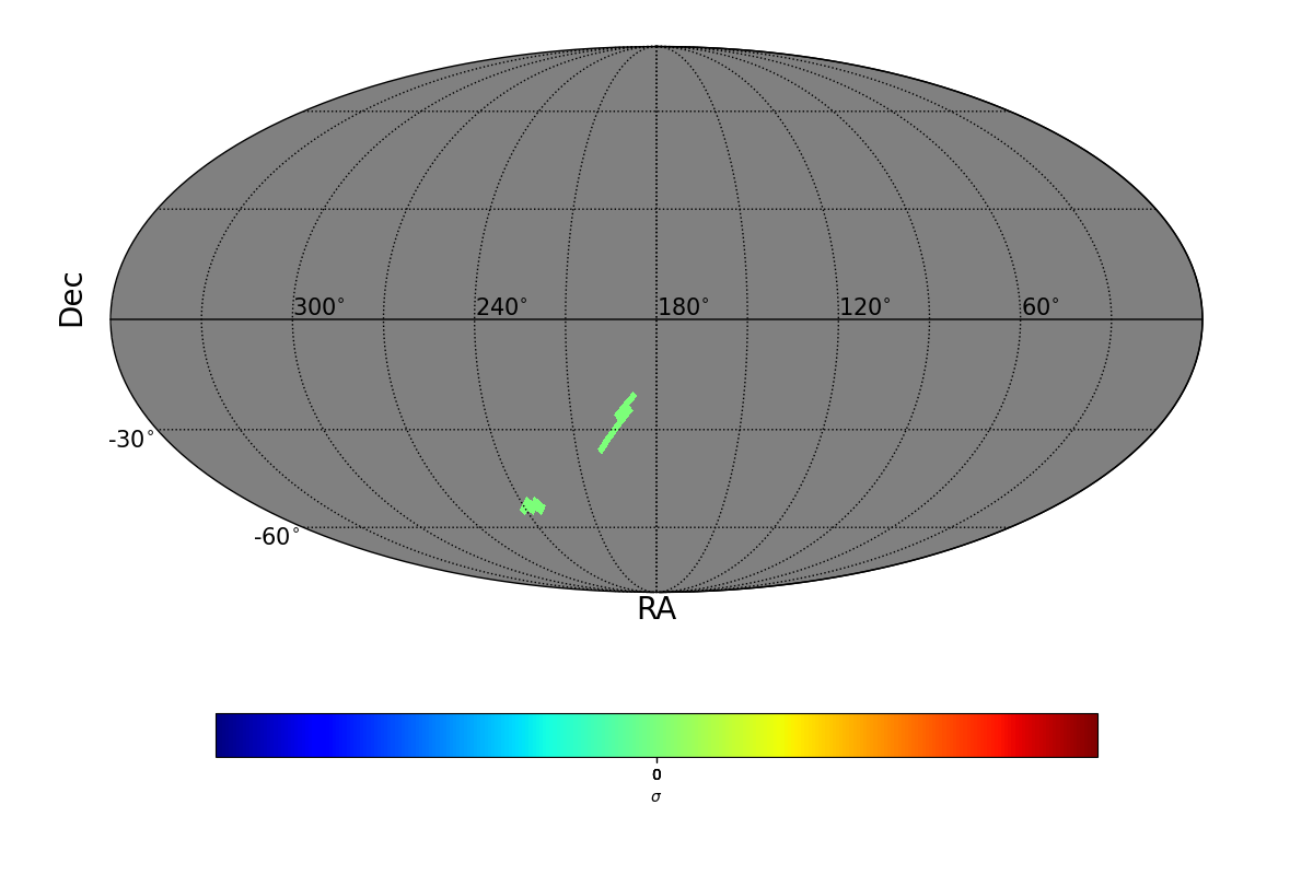 lle sigma map