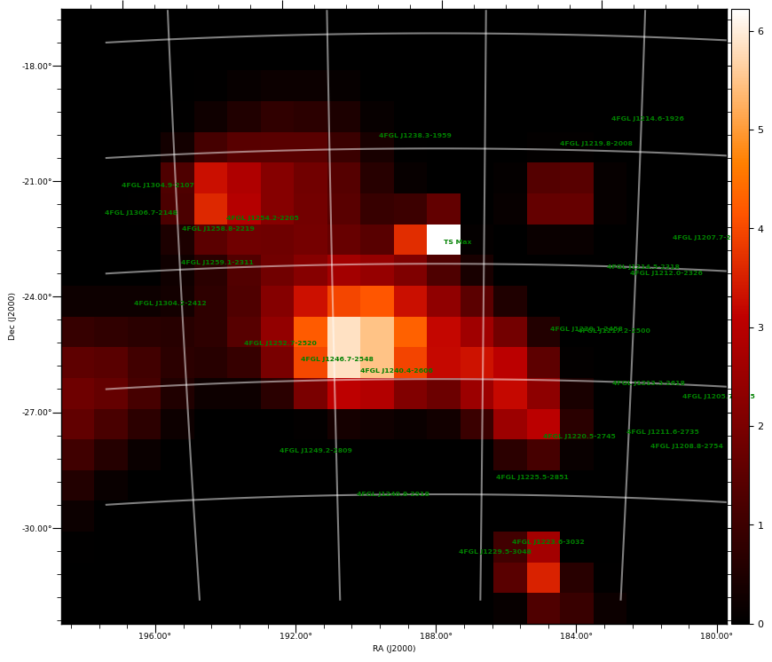 ts map