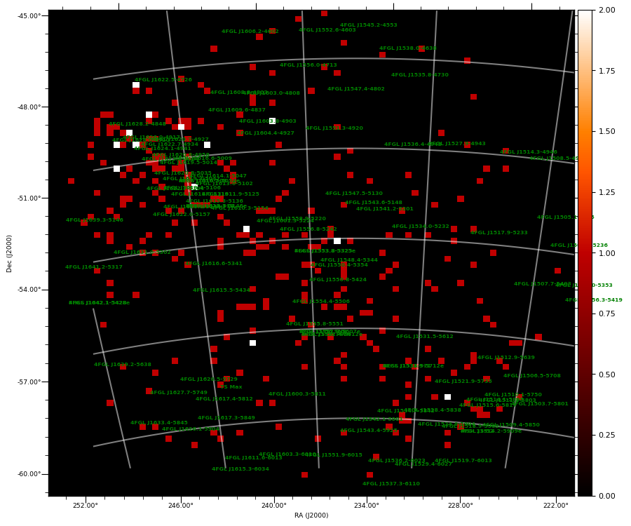 count map