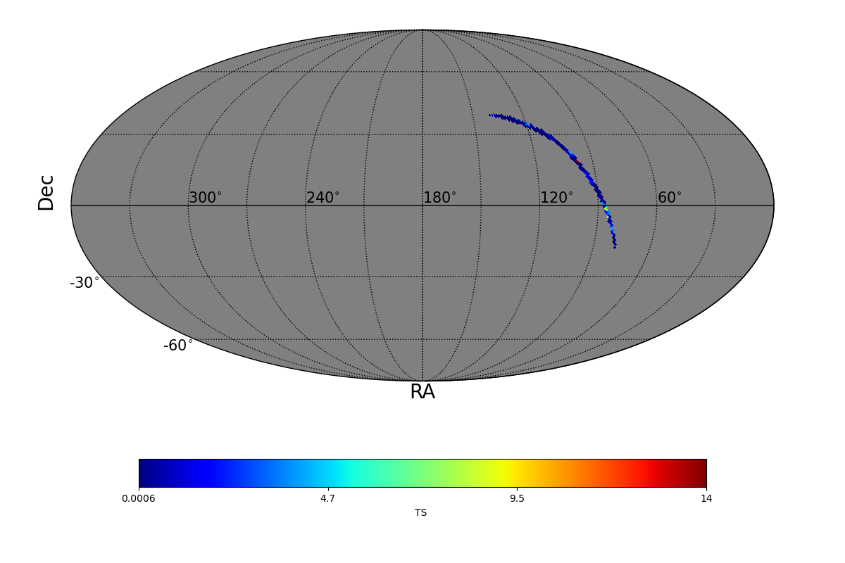 adaptive ts map