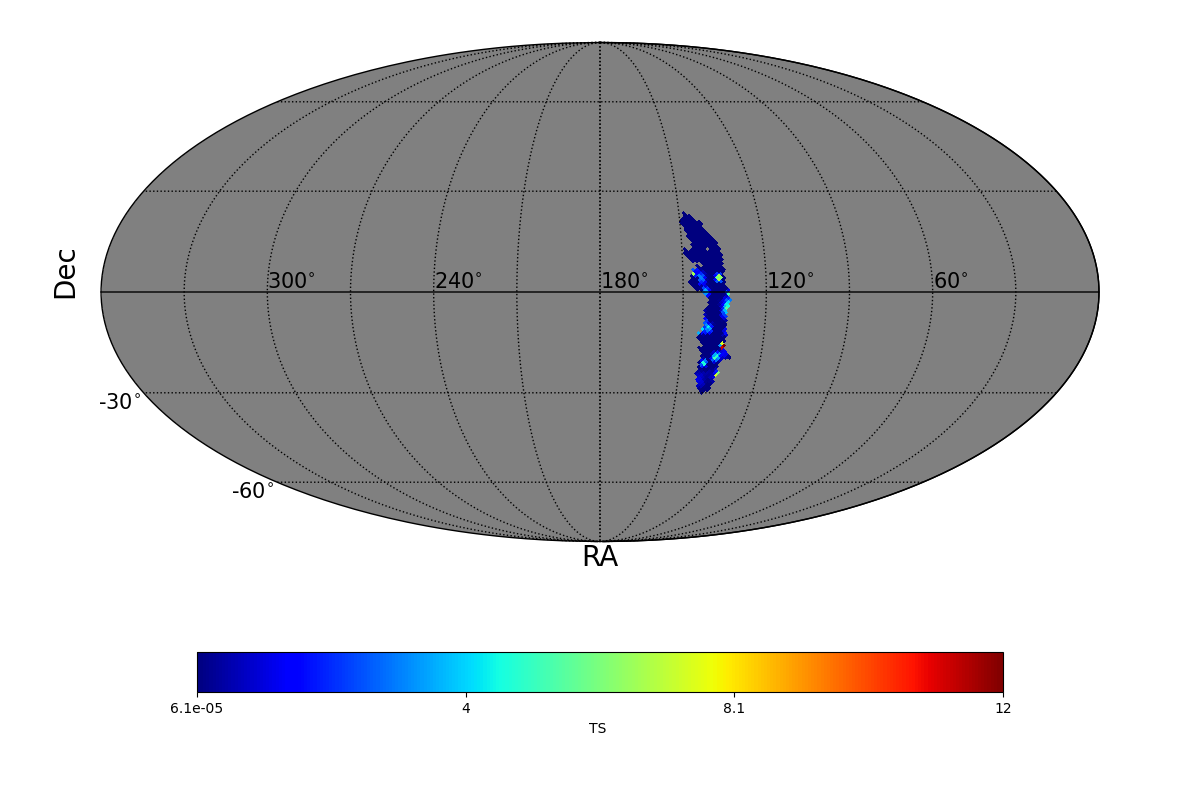 adaptive ts map