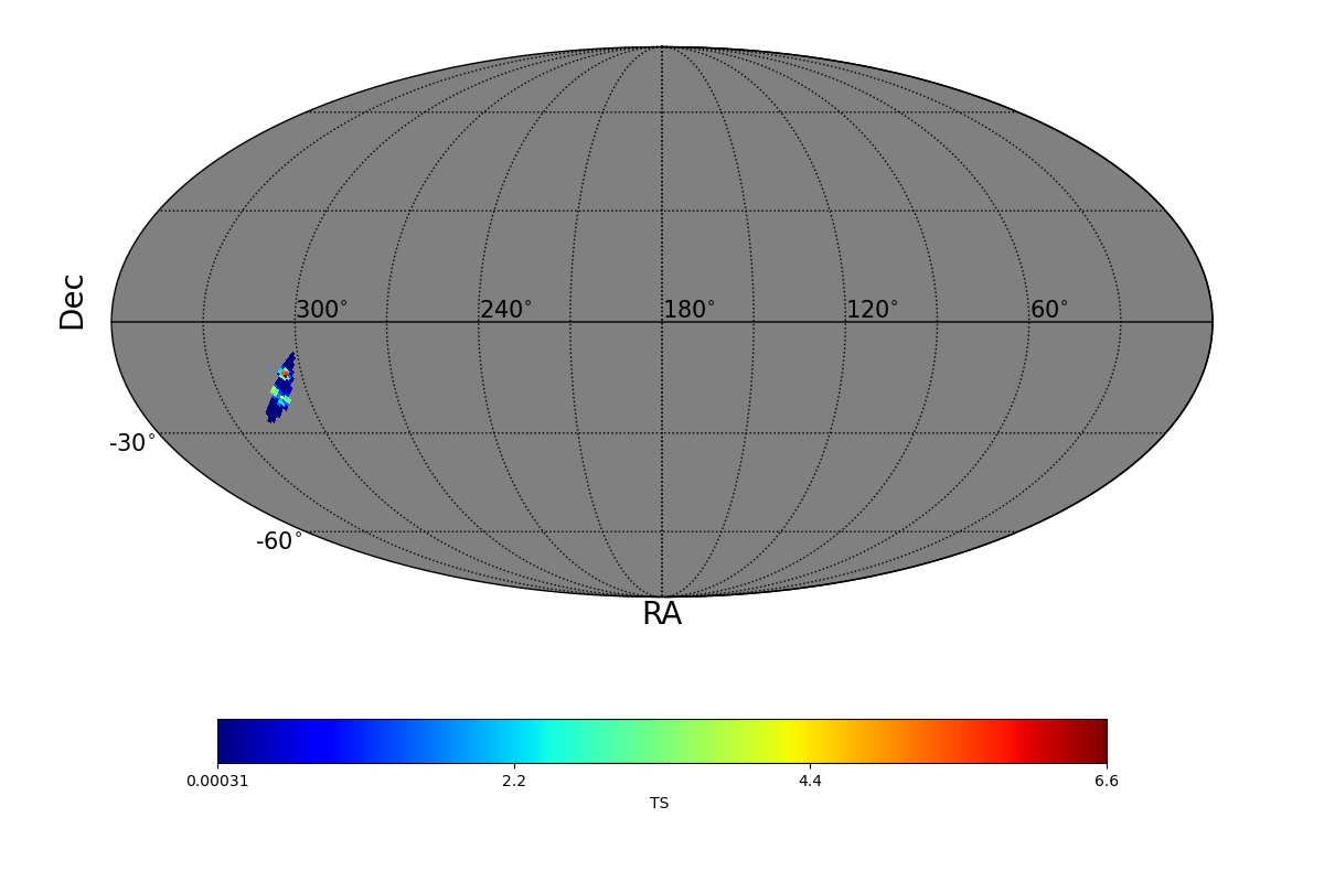 adaptive ts map