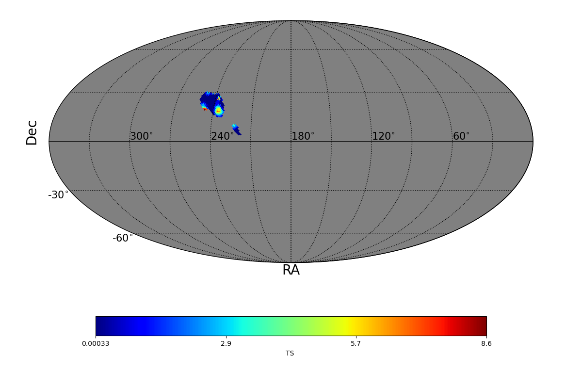 adaptive ts map