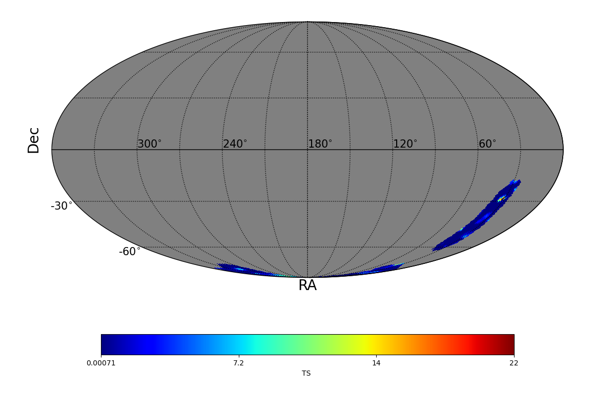 adaptive ts map