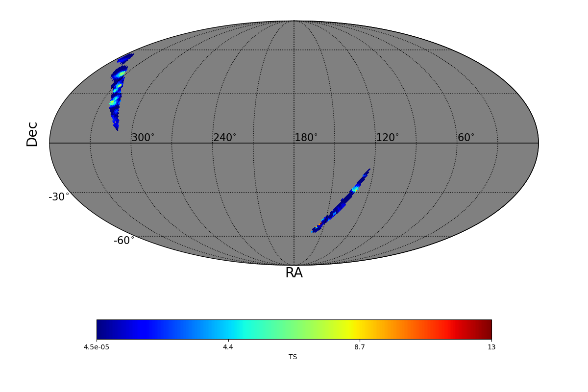 adaptive ts map