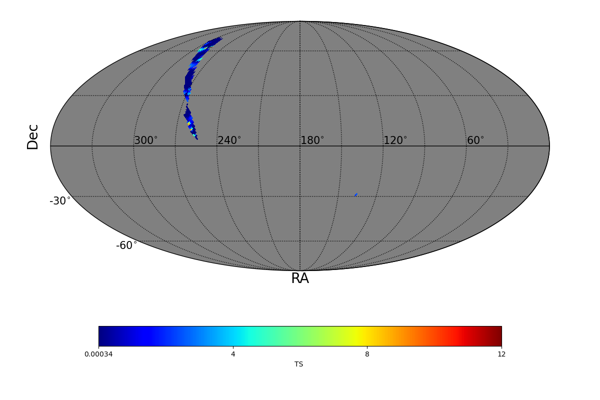 adaptive ts map