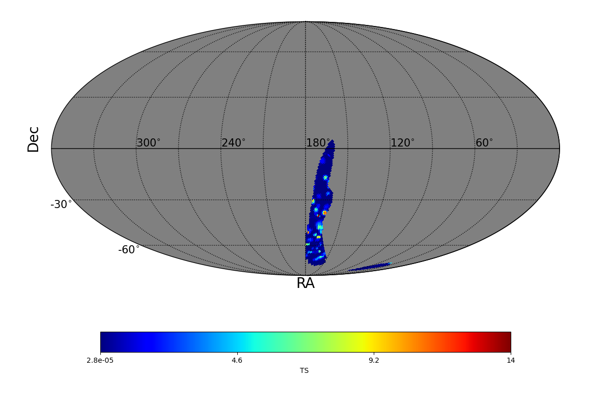 adaptive ts map