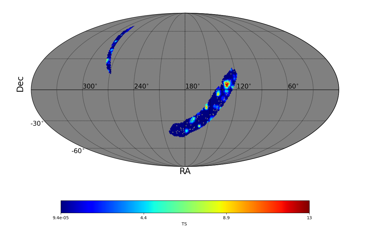 adaptive ts map