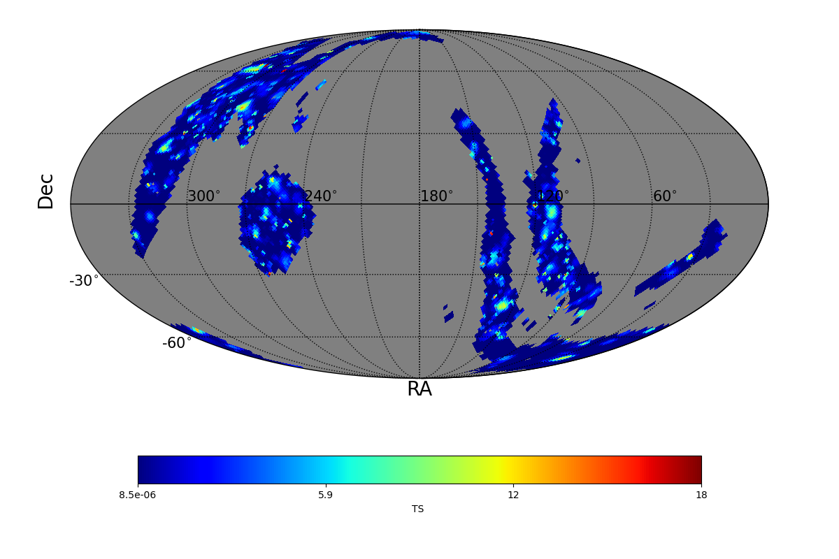 adaptive ts map