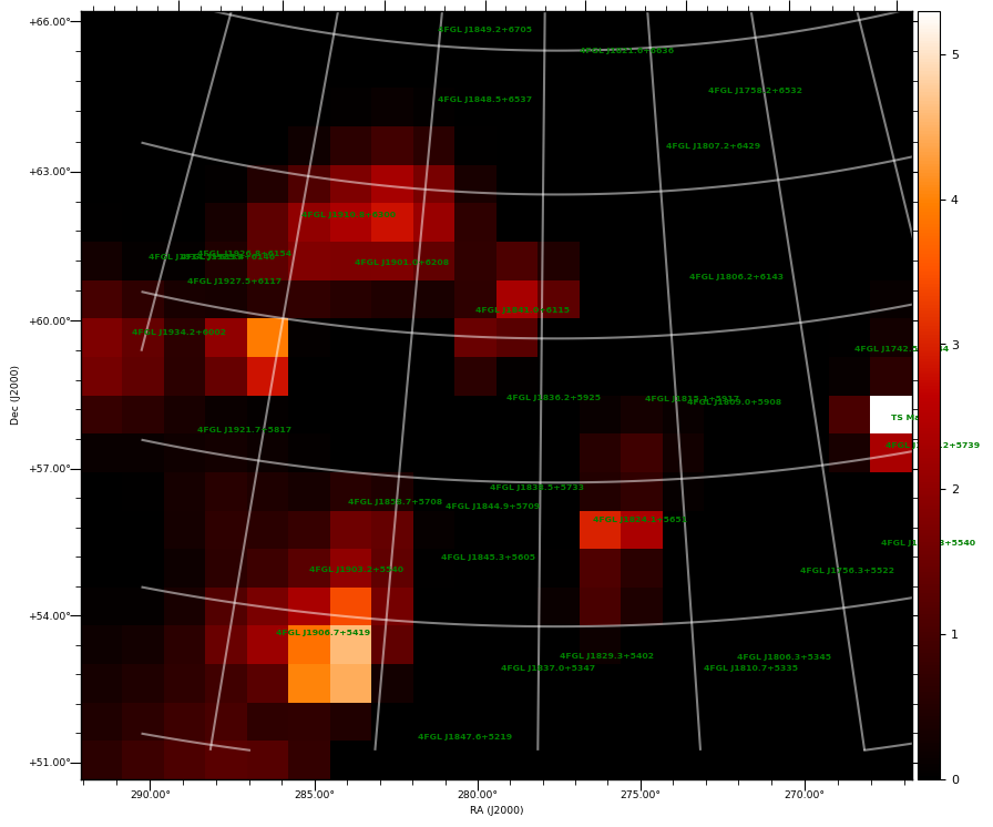 ts map