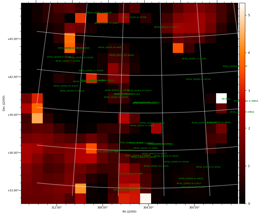 ts map