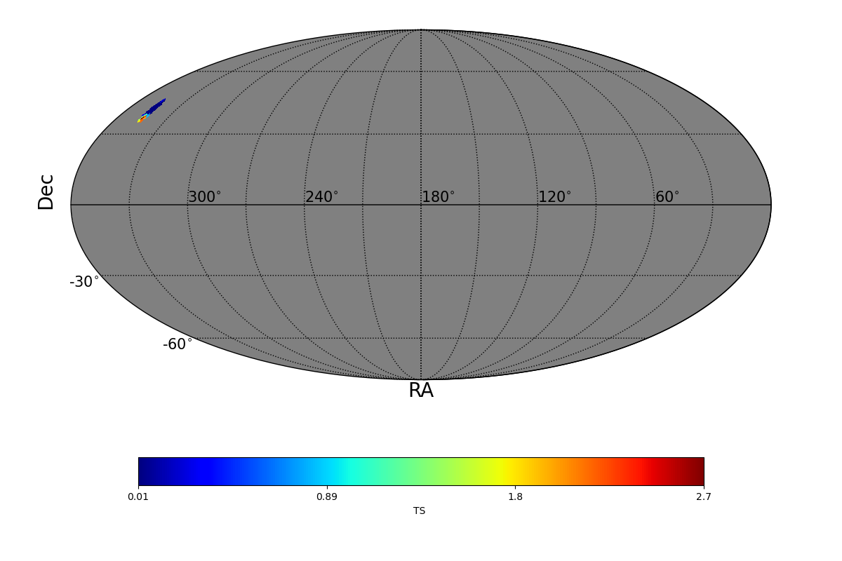 adaptive ts map