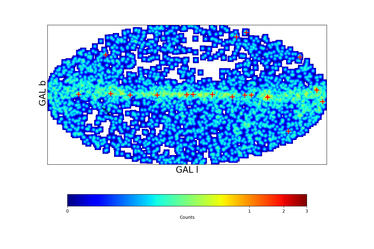 pgw cmap