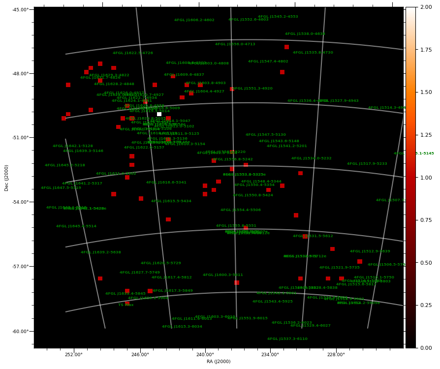 count map