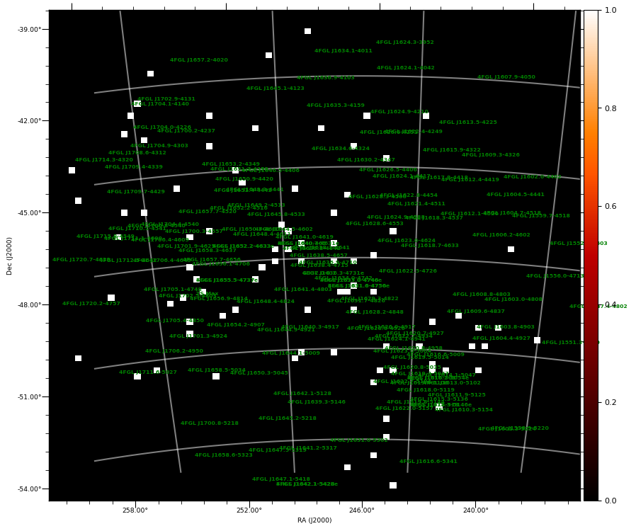 count map