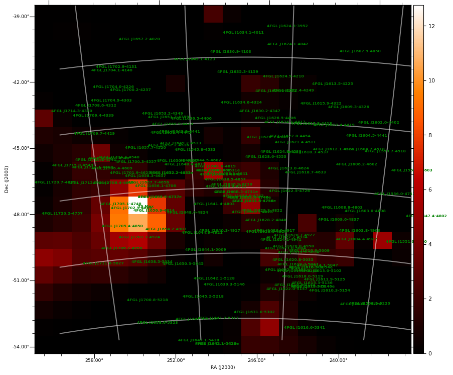 ts map