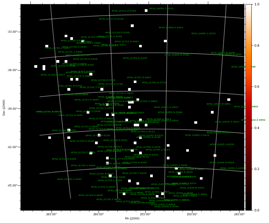 count map