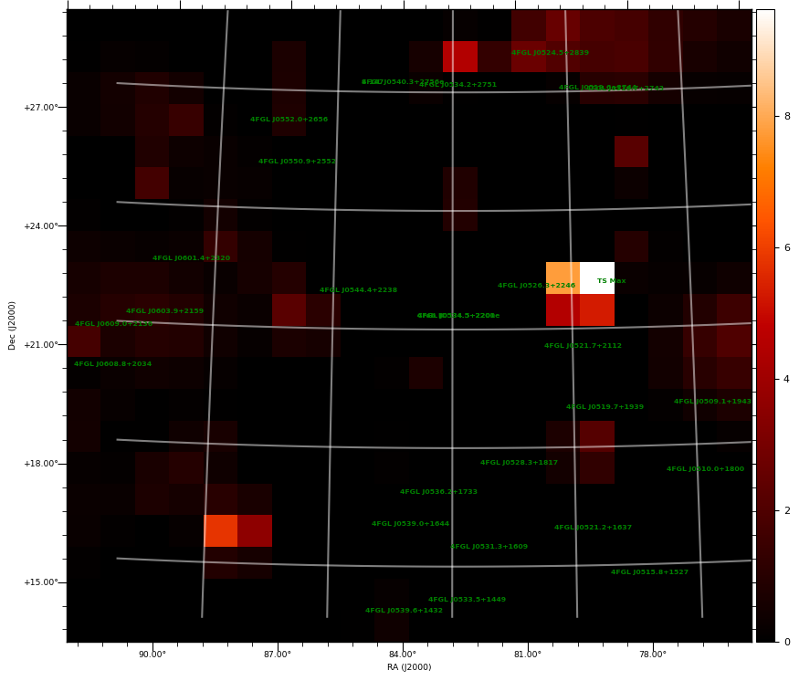 ts map