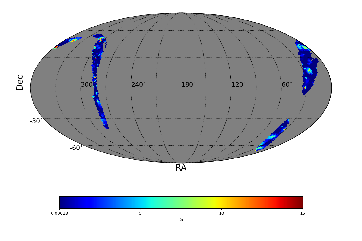 adaptive ts map