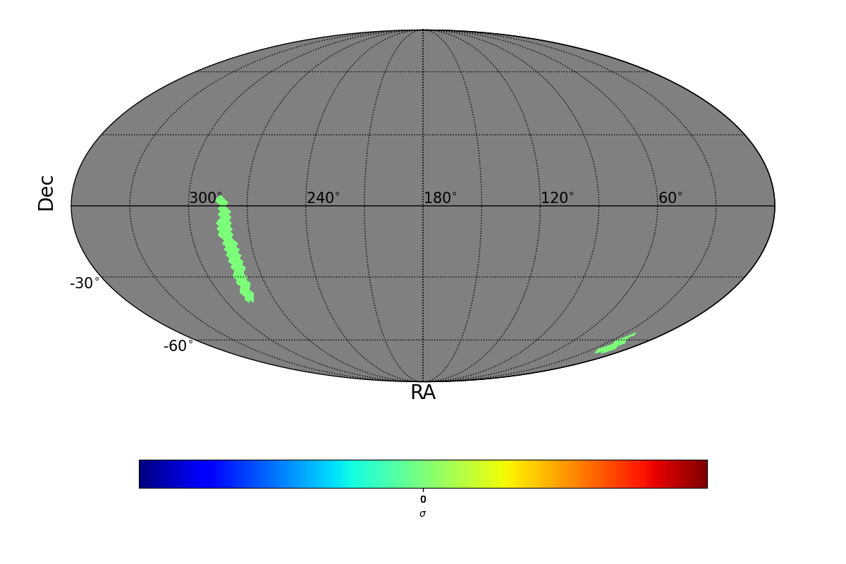 lle sigma map