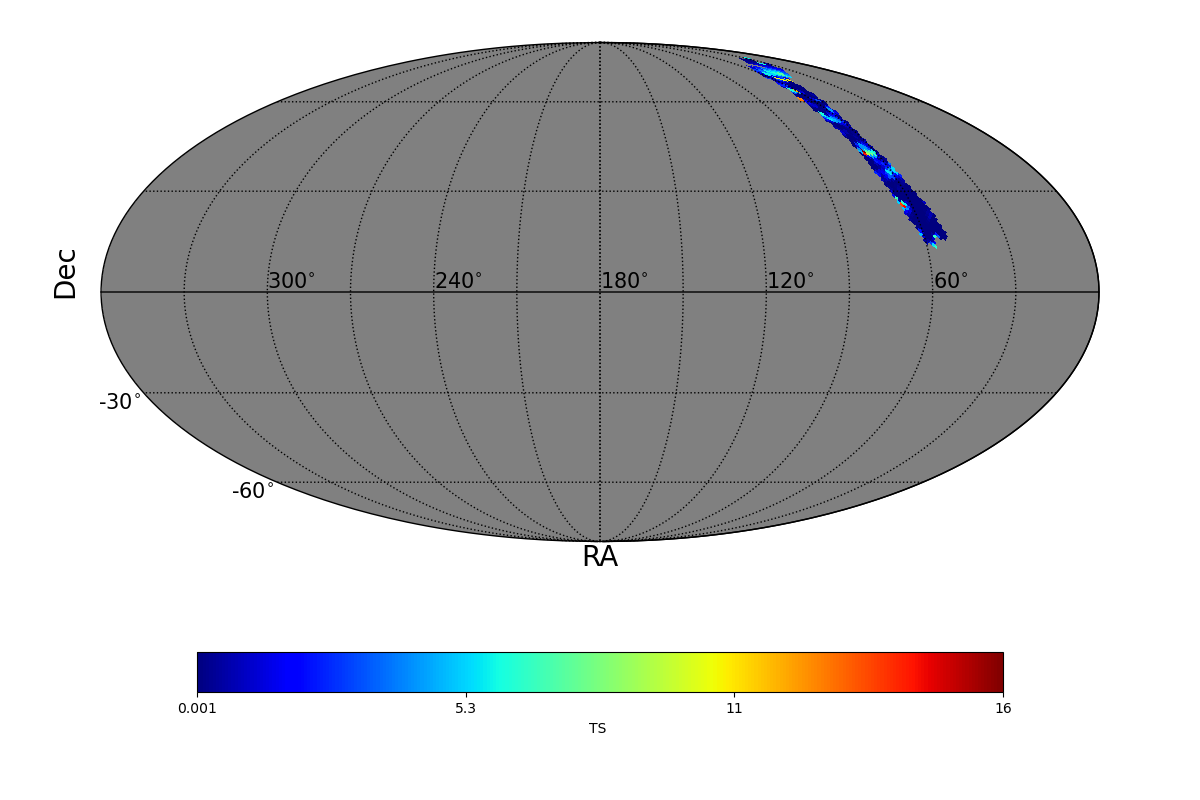 adaptive ts map