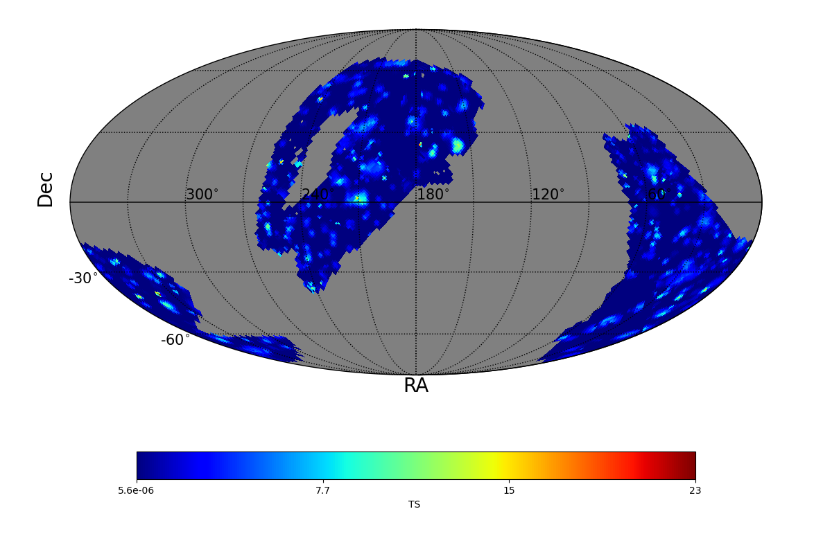 adaptive ts map