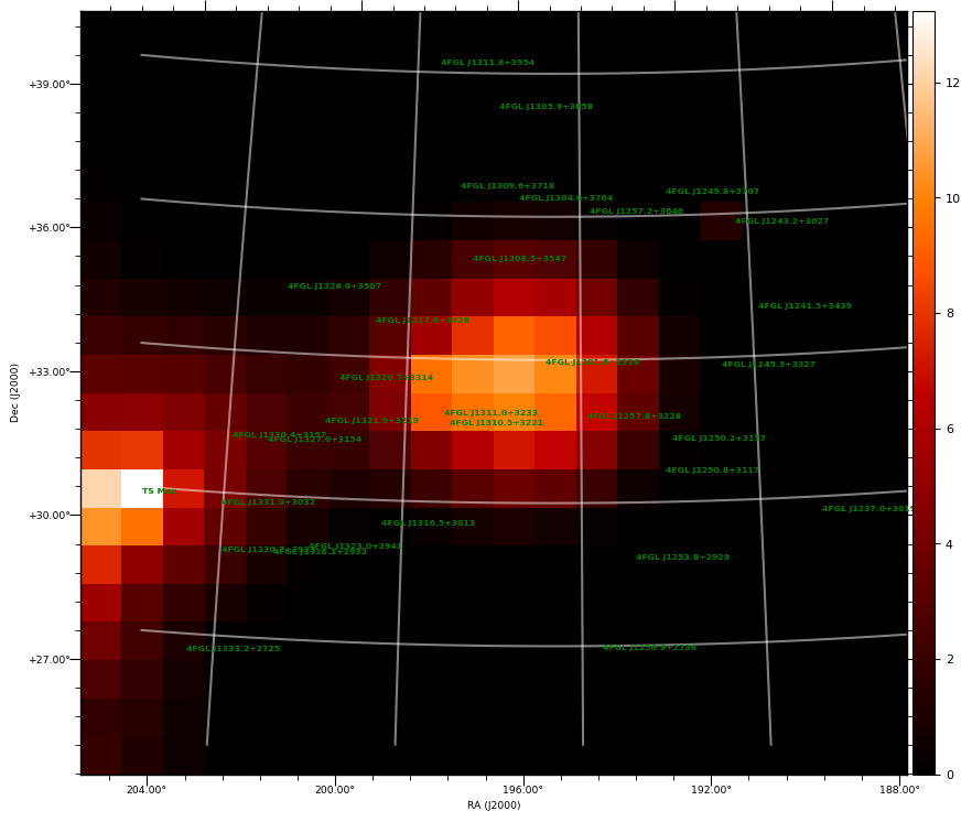 ts map