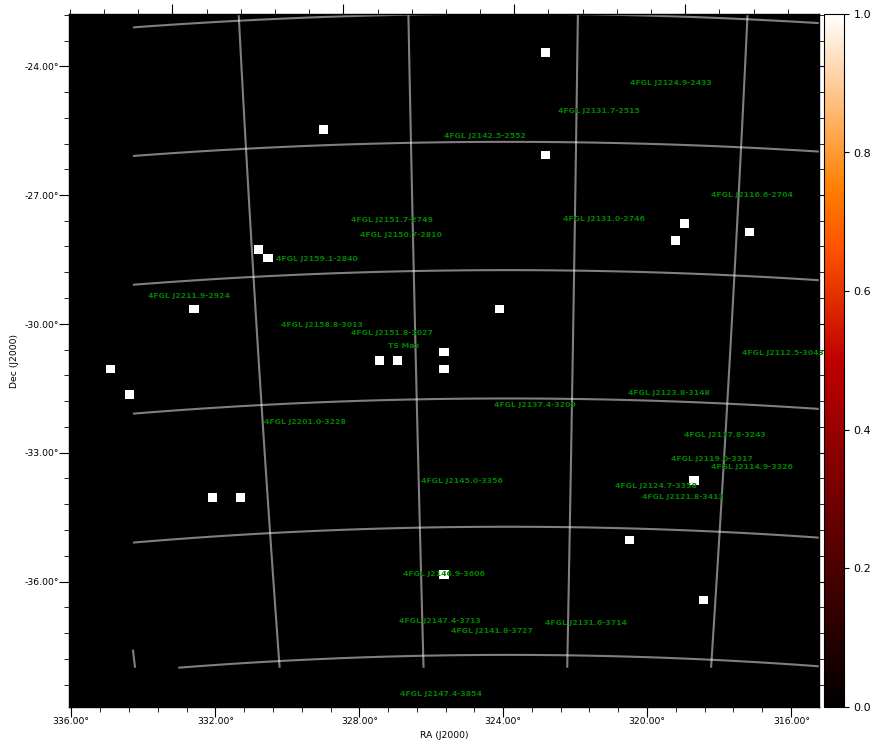 count map