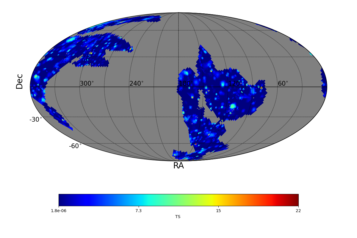 adaptive ts map