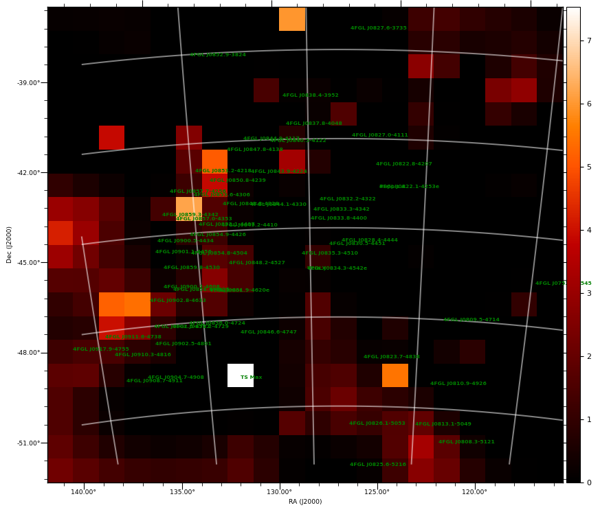 ts map