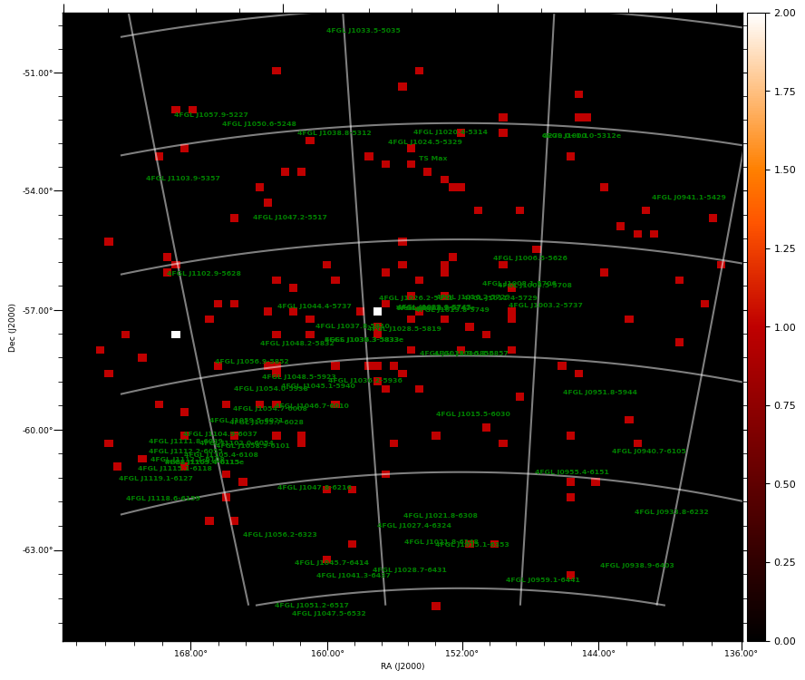 count map