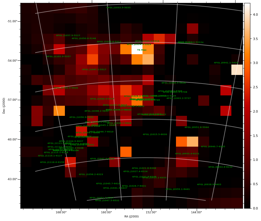 ts map