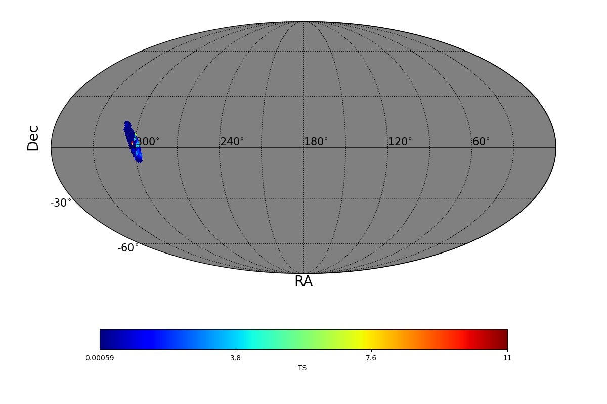 adaptive ts map