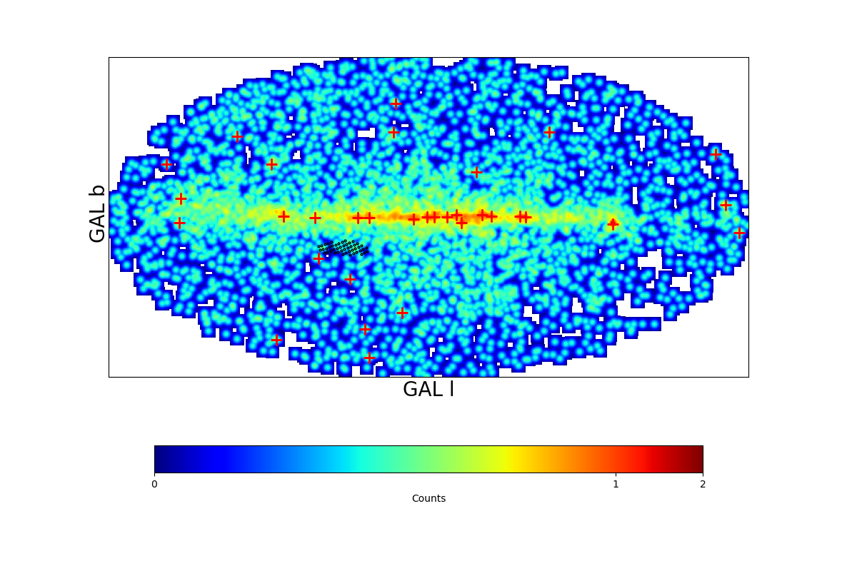 pgw cmap