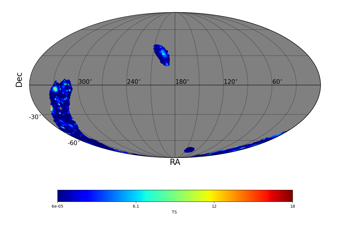 adaptive ts map