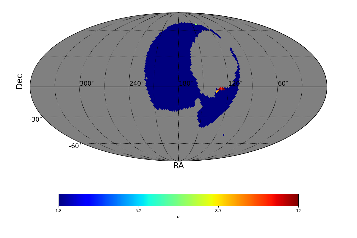 lle sigma map