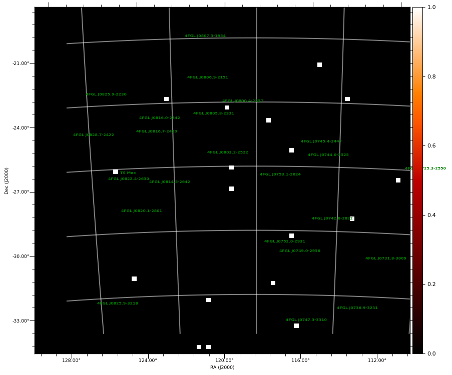 count map