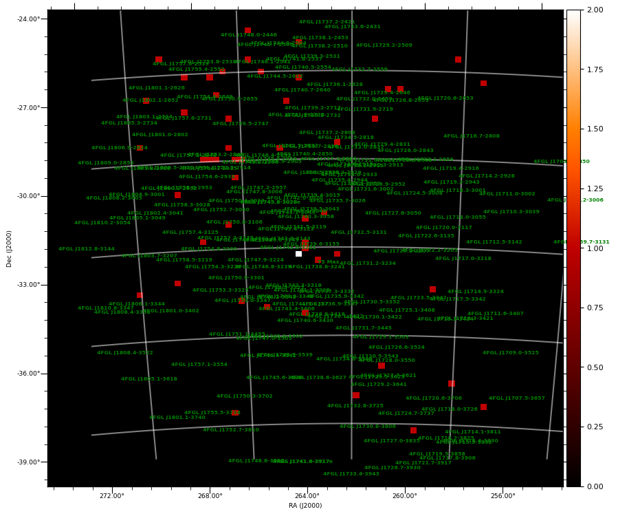 count map